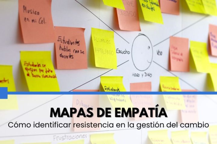 Mapa de empatía: cómo identificar resistencia en la gestión del cambio