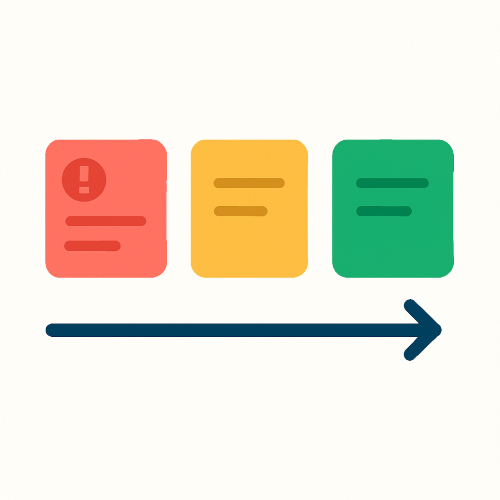 Flujo Kanban