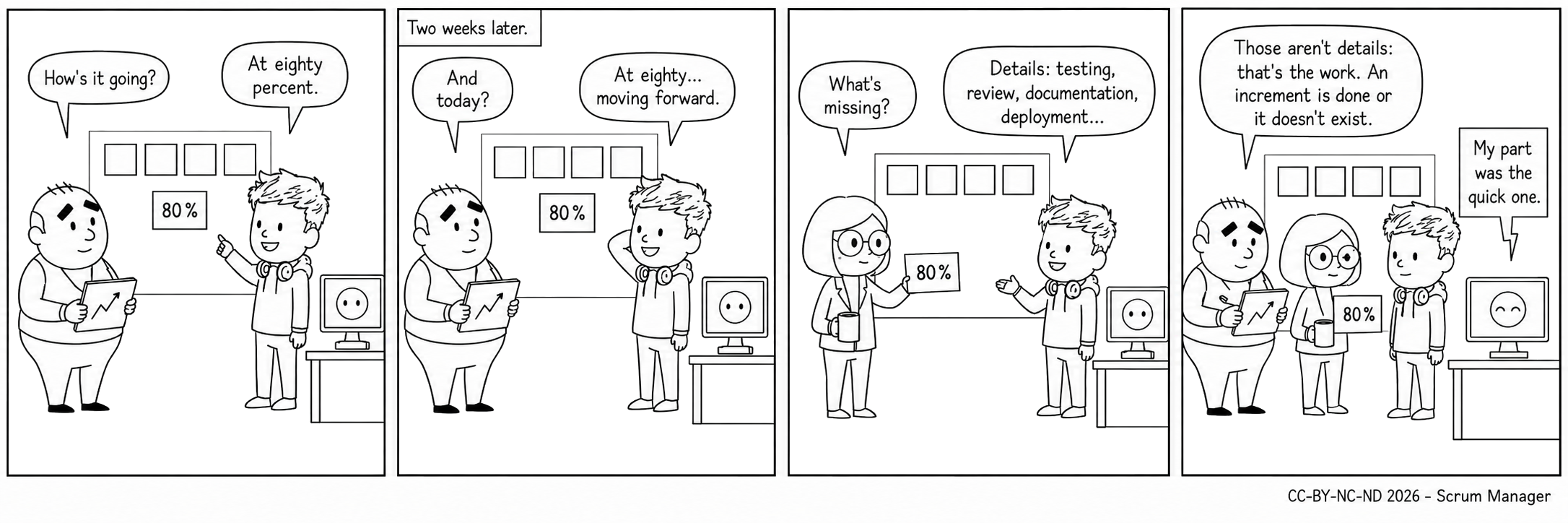 Four-panel comic strip: a card sits at "eighty percent" on the board for weeks and Vera reminds the team that an increment is done or it doesn't exist.