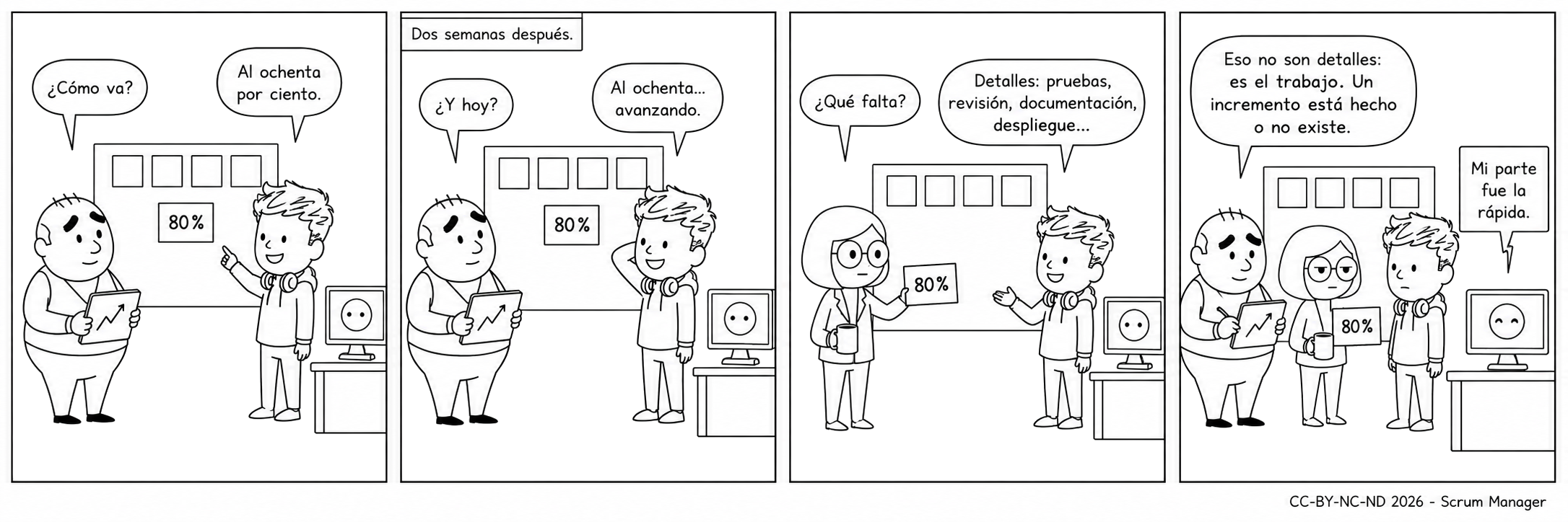 Tira cómica de cuatro viñetas: una tarjeta lleva semanas «al ochenta por ciento» en el tablero y Vera recuerda que un incremento está hecho o no existe.